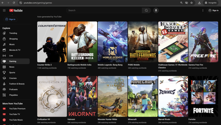 YouTube Gaming Viewership: Counter-Strike 2 Leads the Pack